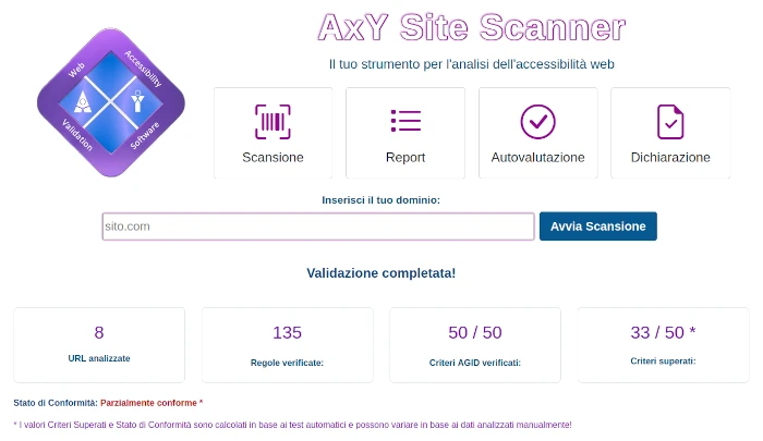 Rappresentazione visiva della correzione diretta nel codice sorgente